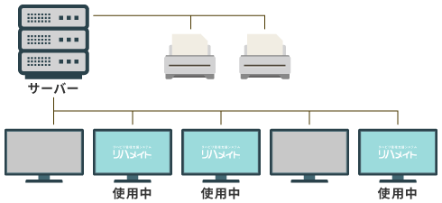 ライセンス使用台数free