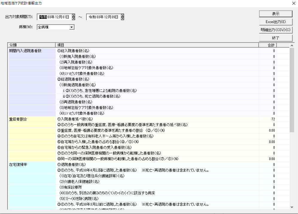 地域包括ケア統計出力画面