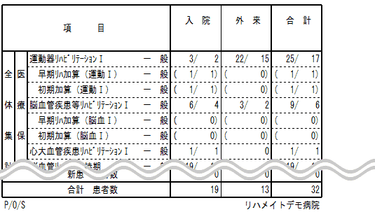 月間集計表